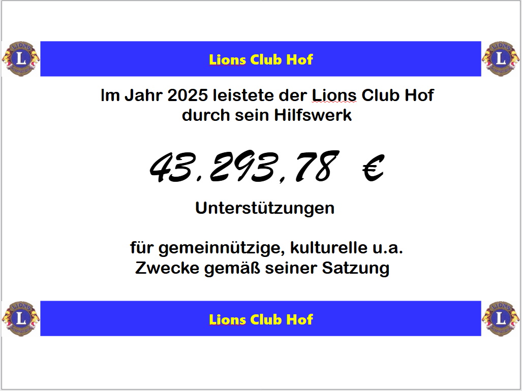 Ausgezahlte Hilfen des Hilfswerks des Lions Club Hof im Jahr 2025